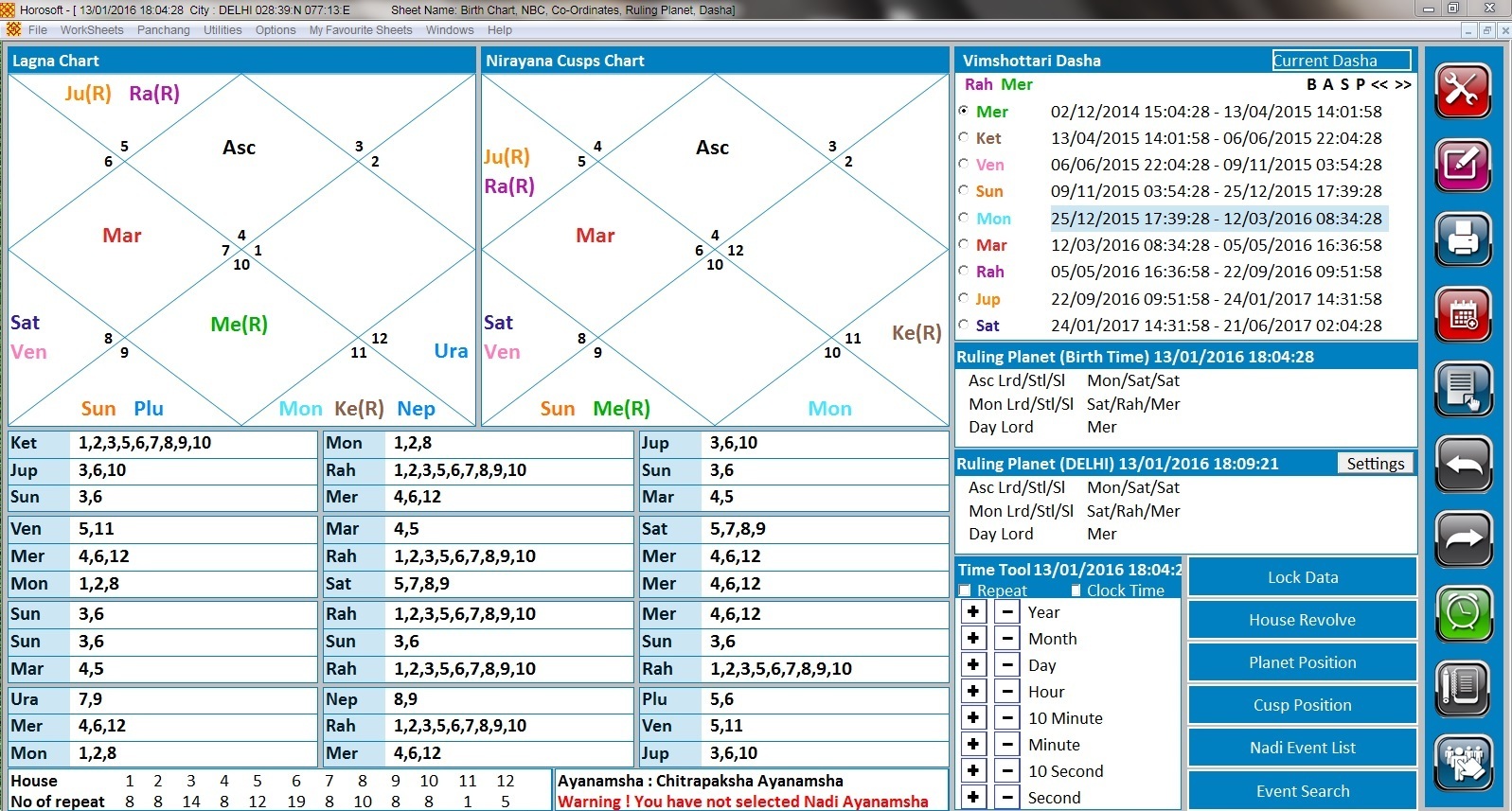 indian nadi astrology past life calculator