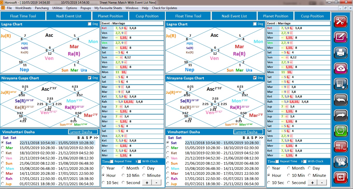 Software download 8 full kundli windows 2021 for (!) matchmaking version best free Durlabh Kundli