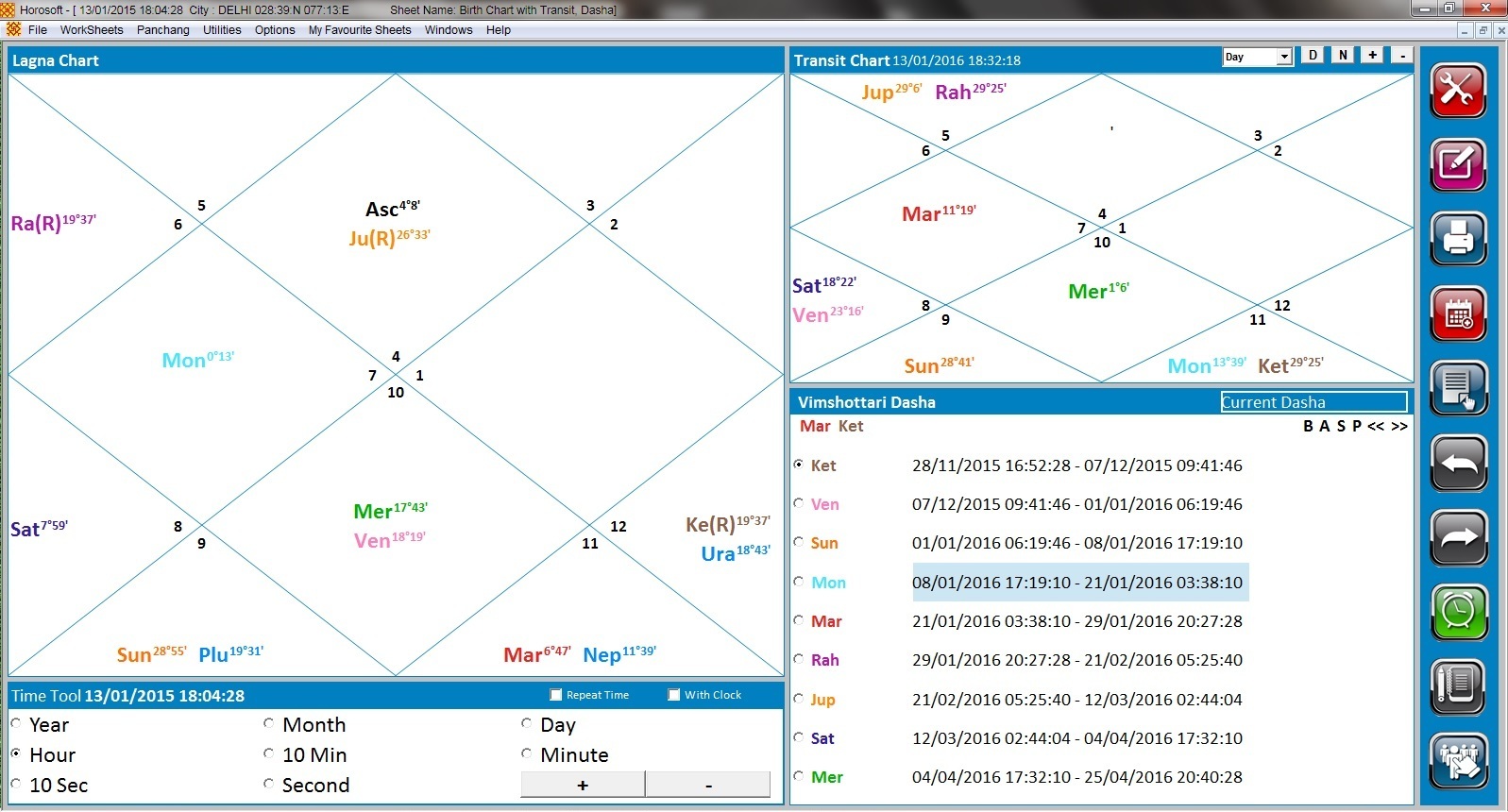 Nadi Astrology Free Birth Chart